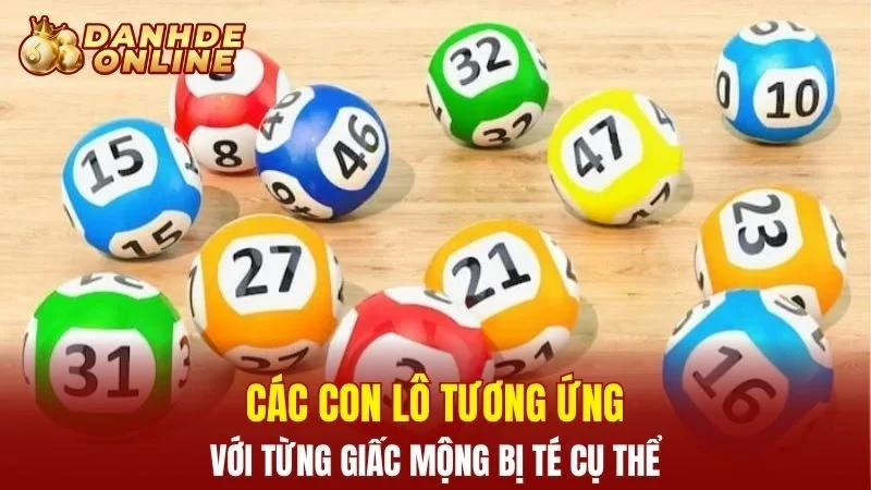 Các con lô tương ứng với từng giấc mộng bị té cụ thể